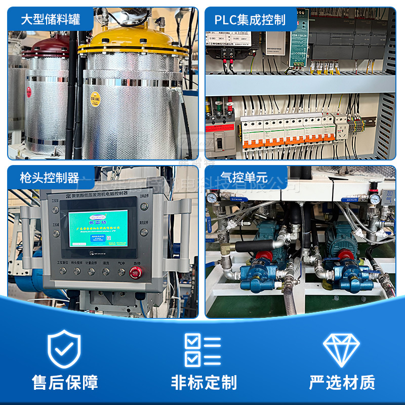 低壓發(fā)泡機(jī)設(shè)備